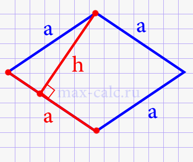 Area of a rhombus in terms of side and height